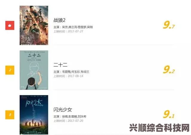 国产欧美一区二区精品仙草咪独家黑料：探索影视世界中的武打片与小说，评价刺激的剧情与精彩表现