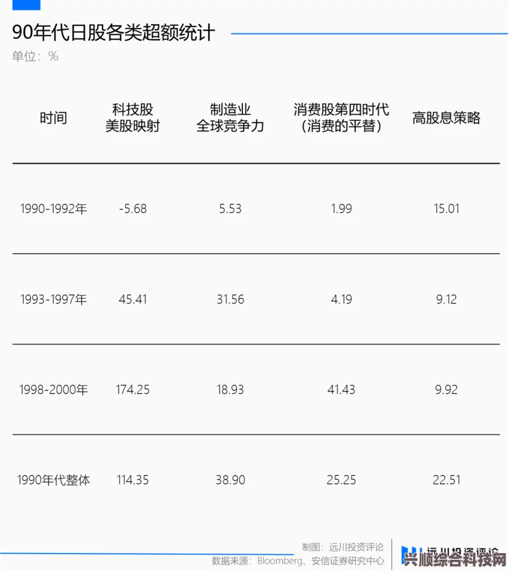 九九精品久久日本一线和三线的经济水平：探索其差异背后的激情与未来展望