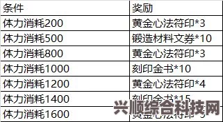 日本尺码专线欧洲B1B2暗黑爆料入口：影视探索中的武打片评析与小说刺激体验