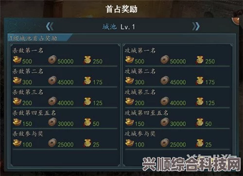 桃源深处有人家粽香端午活动玩法攻略