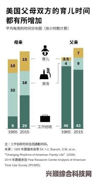 奇迹时代4极乐园林效果介绍
