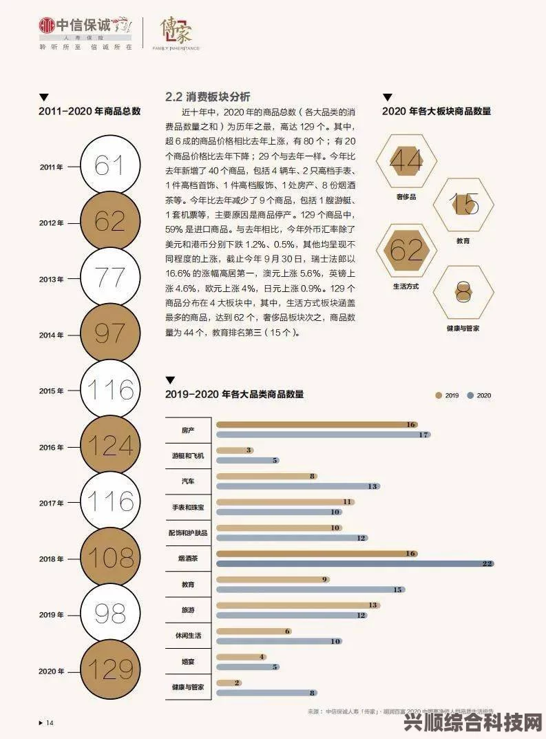 潜水员戴夫Boss料理详解，何时售卖及实用攻略