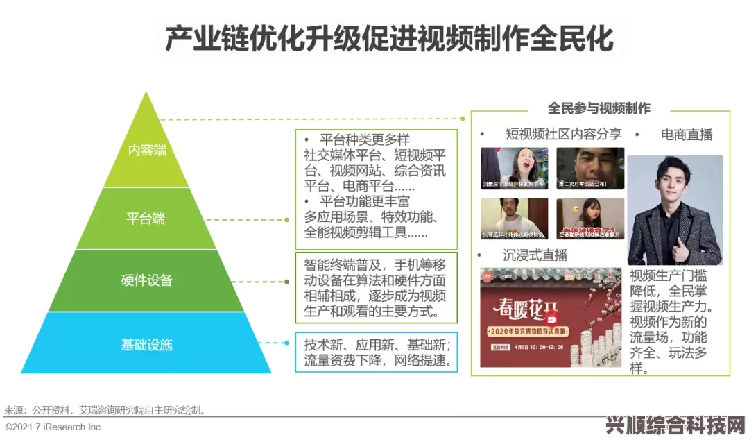 今天视频播放平台全面解析：从个性化推荐到高清视频体验，探索未来趋势与用户需求的深度结合