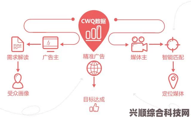 今天视频播放平台全面解析：从个性化推荐到高清视频体验，探索未来趋势与用户需求的深度结合