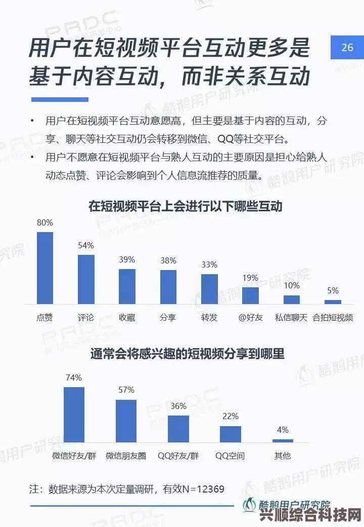 今天视频播放平台全面解析：从个性化推荐到高清视频体验，探索未来趋势与用户需求的深度结合