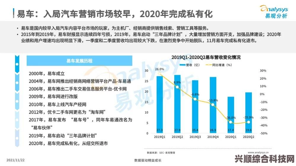 提升销售业绩的关键：从《销售的销售秘密3HD中字》学习实用技巧与策略，掌握成功秘诀助力业绩飞跃