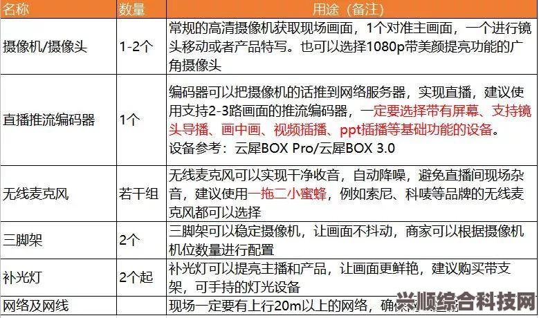 如何选择专业的安装公司？九幺安装的服务特色与优势全解析——助您轻松找到理想合作伙伴！