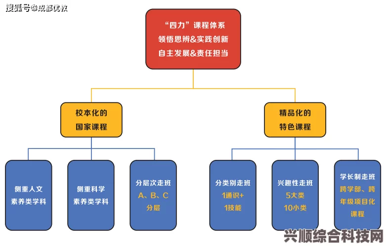 如何选择专业的安装公司？九幺安装的服务特色与优势全解析——助您轻松找到理想合作伙伴！