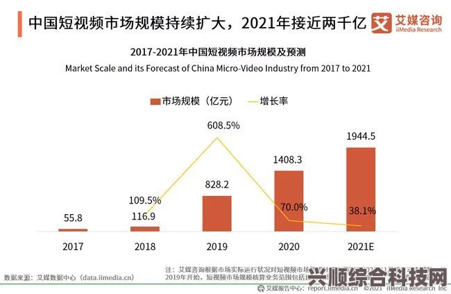 果冻传媒MV精品国产网站如何引领在线视频平台的潮流：了解它的优势与发展前景，探索其创新模式与市场潜力