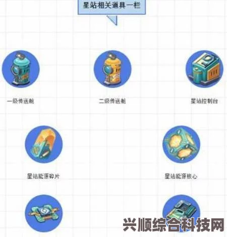 超级马里奥兄弟Wonder，实机体验与深度解析