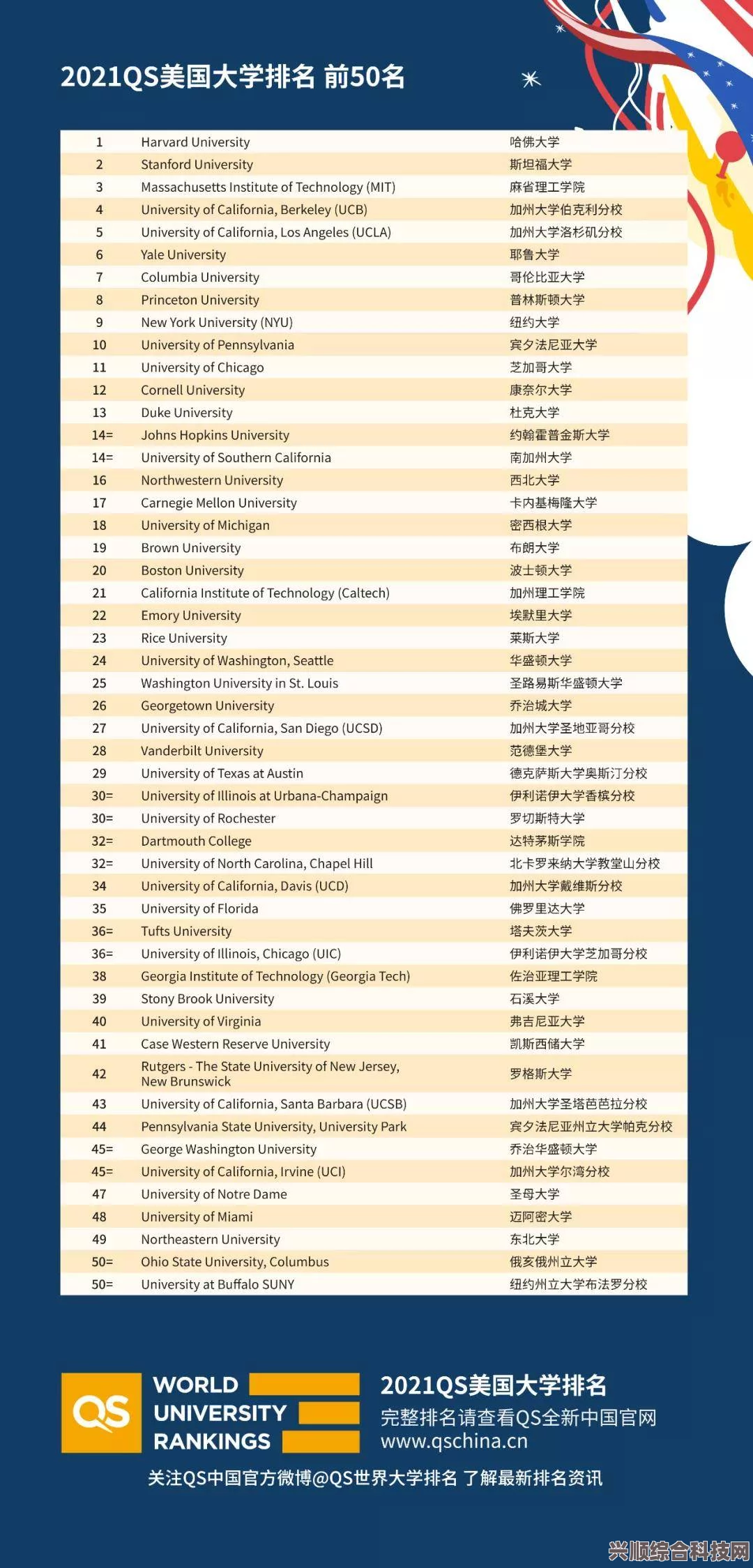 奇迹时代4主武器四阶全面解析