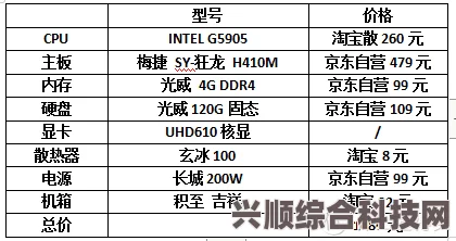 铁路帝国2配置需求与推荐配置概览