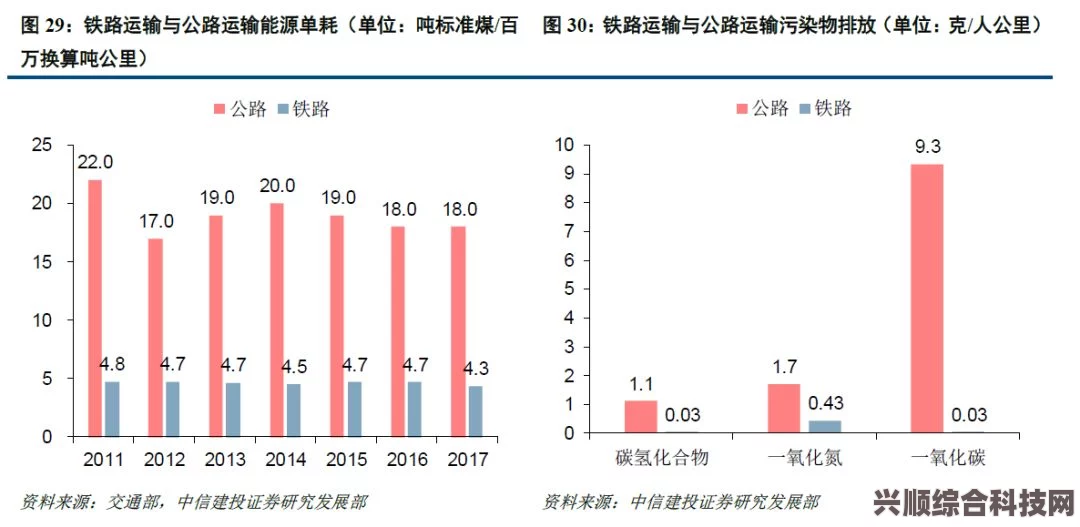 铁路帝国2配置需求与推荐配置概览