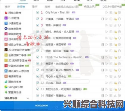 抖音今日热搜榜5月19日概览