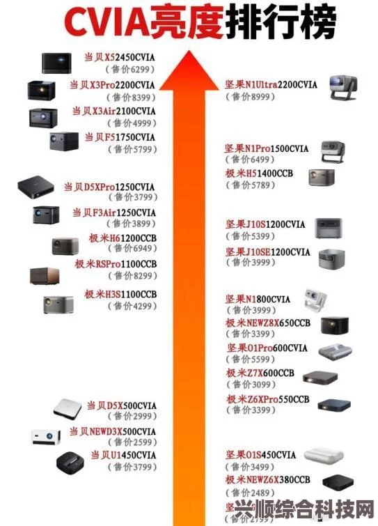 揭秘2023年618活动，开始时间与活动周期