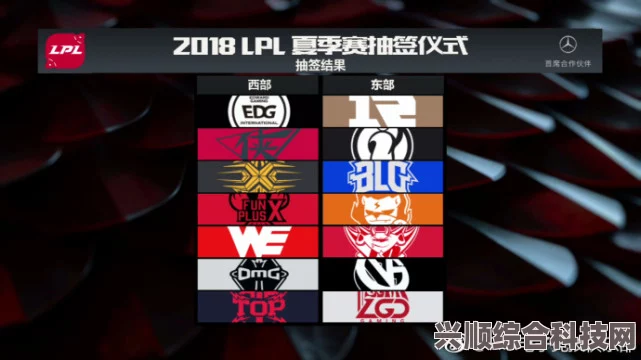 王者荣耀职业联赛夏季赛赛程揭晓，新一轮分组强势来袭！