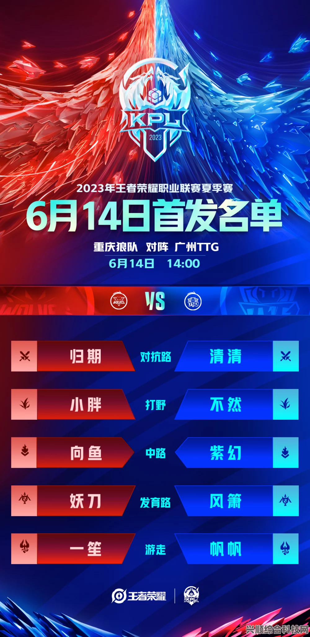 王者荣耀职业联赛夏季赛赛程揭晓，新一轮分组强势来袭！