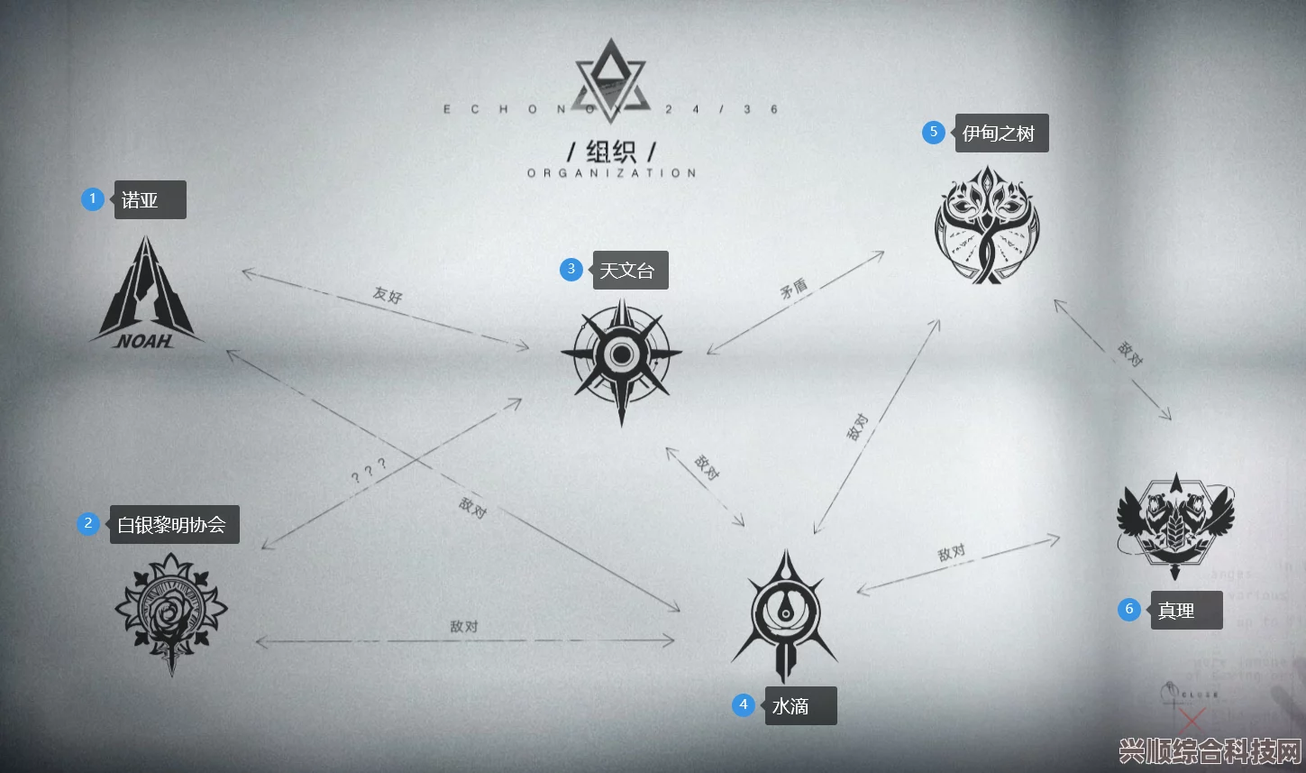 时序残响六分仪深度解析与技能一览