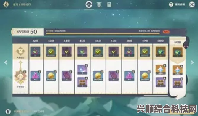 原神3.7版本原石全攻略，数量详解及获取途径一览