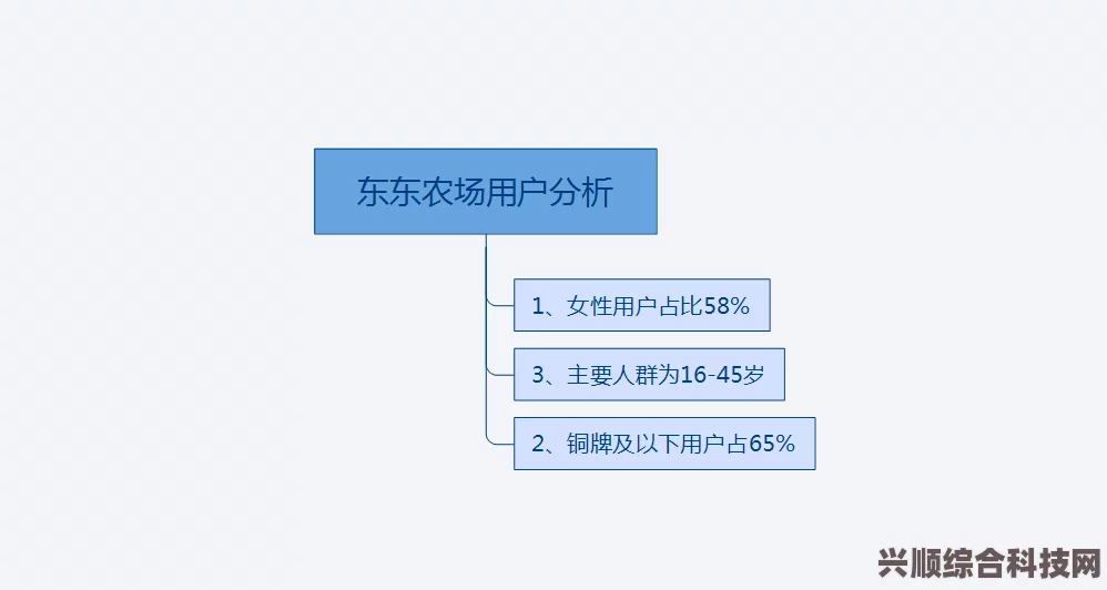 原神3.7签到活动详解与超话签到活动玩法攻略，以及常见问题解答