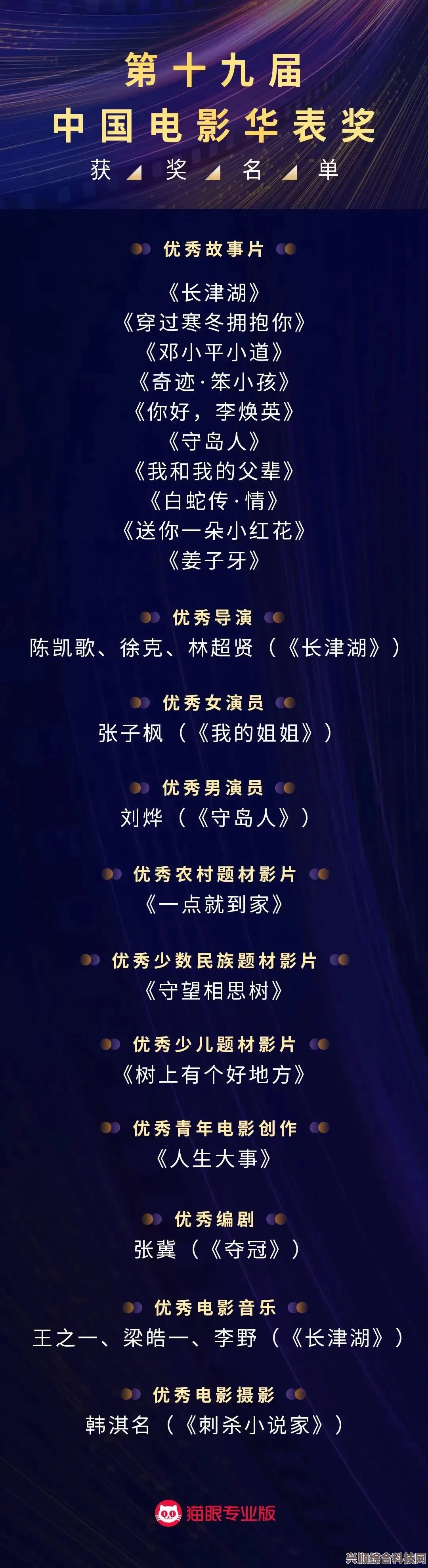 华表奖获奖全名单揭晓，星光熠熠，佳作连连