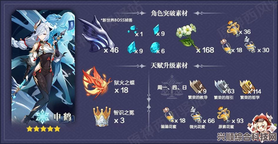 原神3.7版本角色池与活动祈愿深度解读