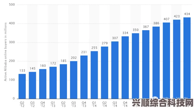 亚马逊中文官网将停运，深度解析停运原因及影响
