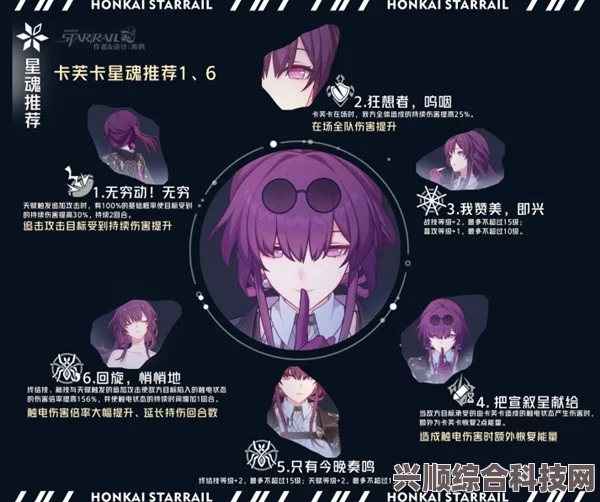 崩坏星穹铁道卡芙卡配队攻略