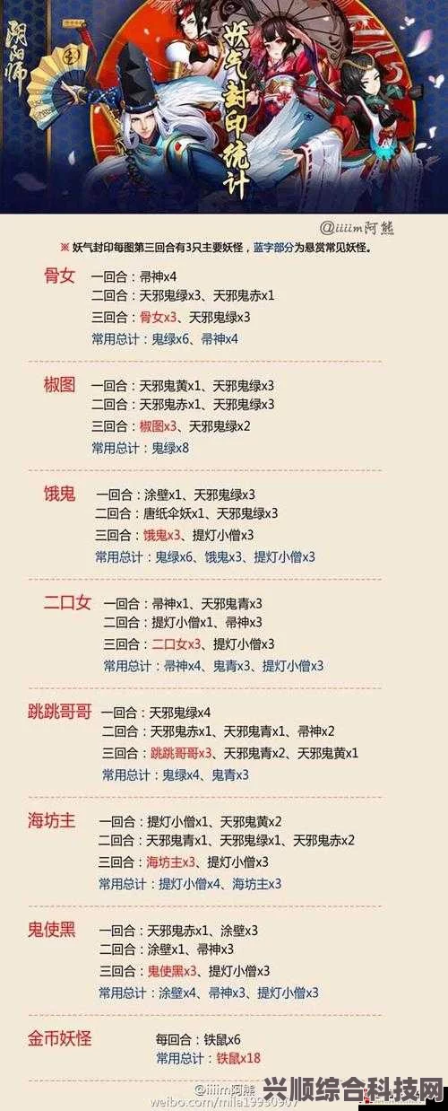 阴阳师，5月24日体验服更新内容深度解析