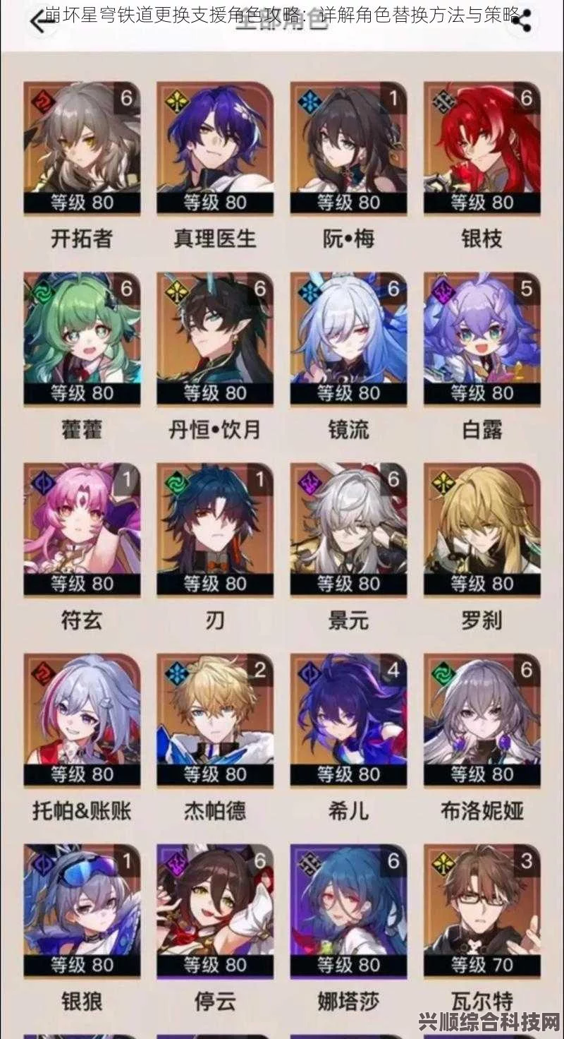 崩坏星穹铁道，如何更换支援角色？详细步骤解析