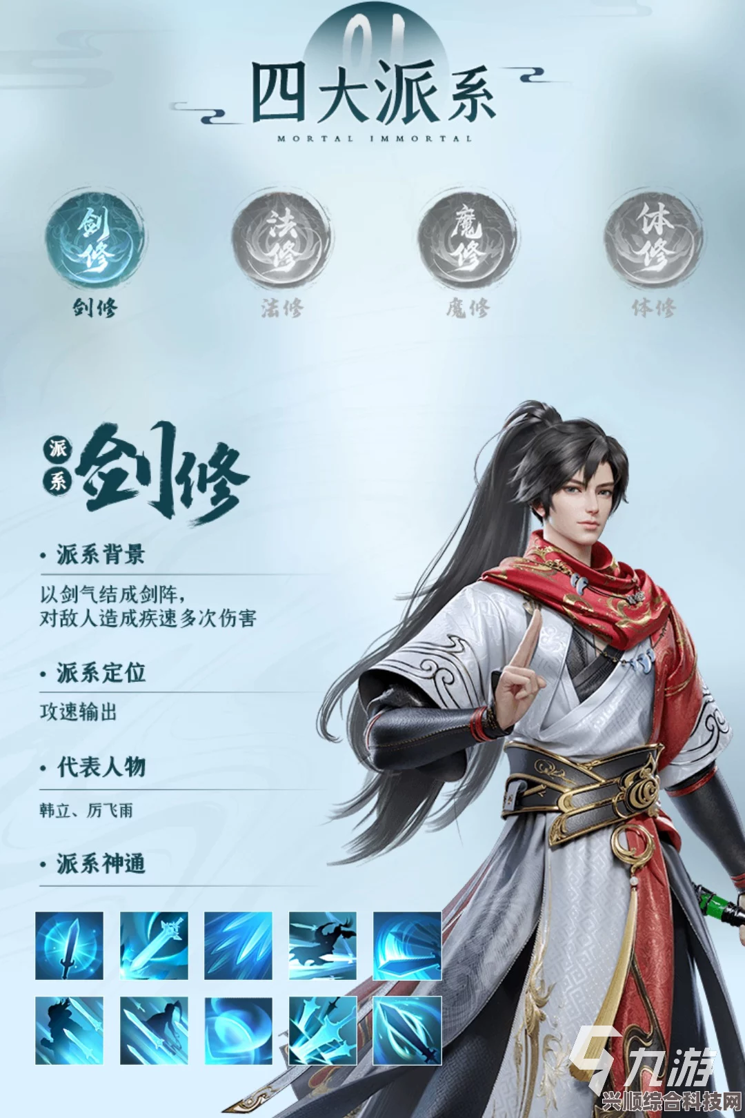 凡人修仙传人界篇手游剑修仙缘角色解析与推荐