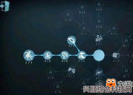 第五人格记者天赋加点攻略，如何合理分配天赋点