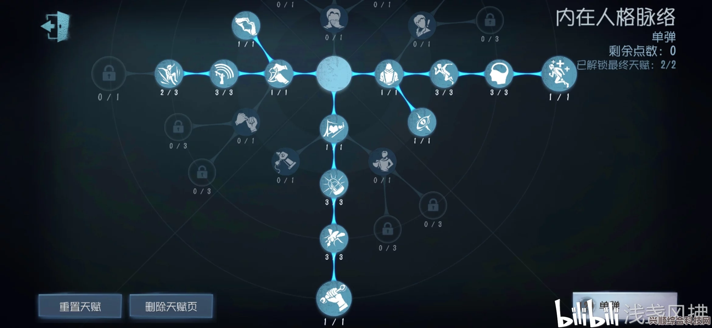 第五人格记者天赋加点攻略，如何合理分配天赋点