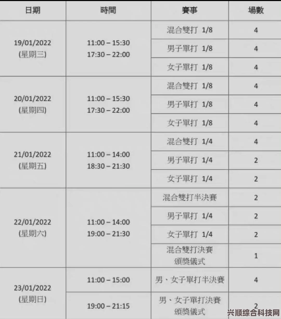 揭秘2023英雄联盟夏季赛赛程安排，赛场风云再起！