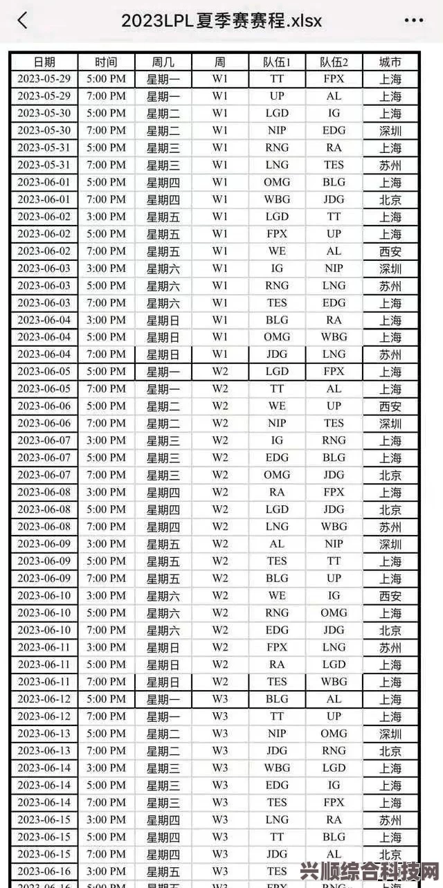 2023英雄联盟夏季赛5月29日赛程揭秘，激烈对战即将震撼上演！