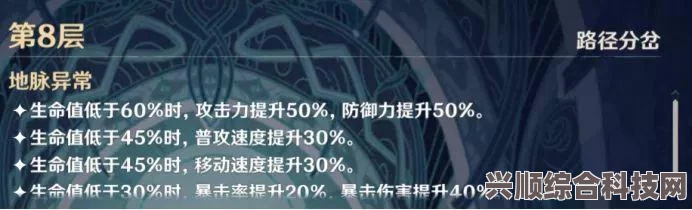 原神3.7版本深境螺旋祝福详解及攻略，助力你的冒险之旅