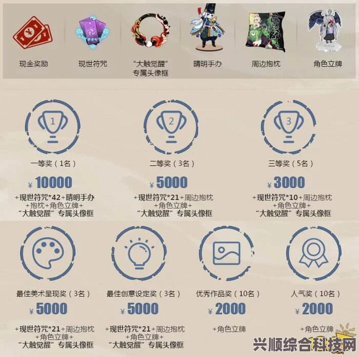阴阳师大触觉醒头像框设计大赛—第六届大赛规则详解与创意展望
