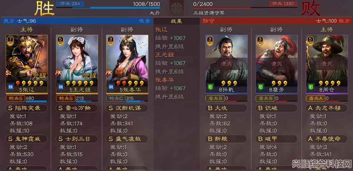 三国志开荒武将排名，谁是最快的武将？