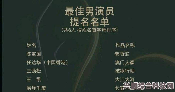 玉兰璀璨星光，探寻白玉兰提名名单中的闪耀之星 2023