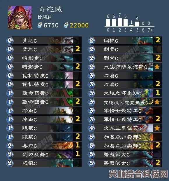 尘白禁区晴雨狙攻略，玩转晴雨狙，最强阵容搭配指南