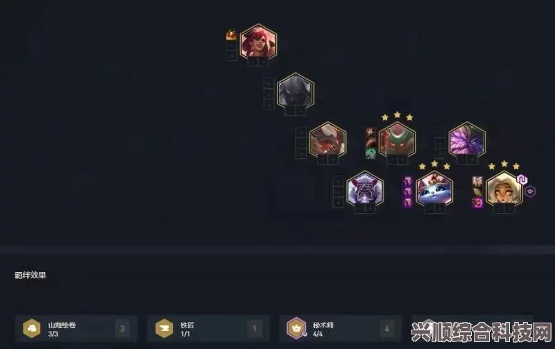 原神3.7神子打超激化的阵容组合推荐