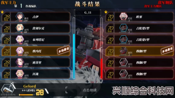 尘白禁区新手阵容搭配攻略，轻松构建强大队伍