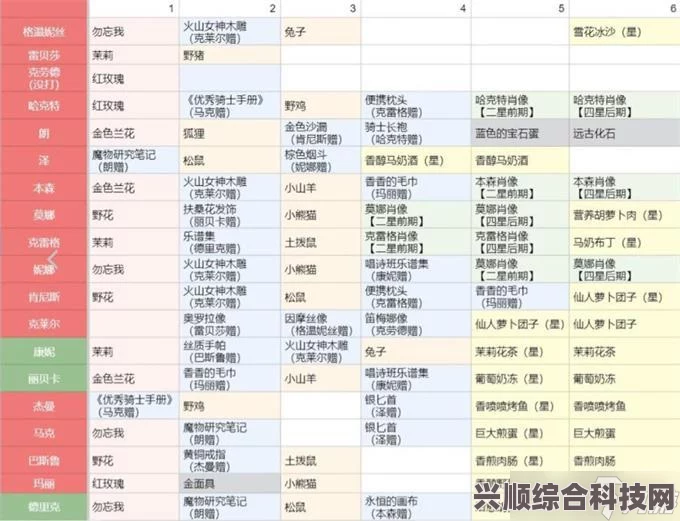 火山的女儿5月31日更新深度解析与互动问答环节