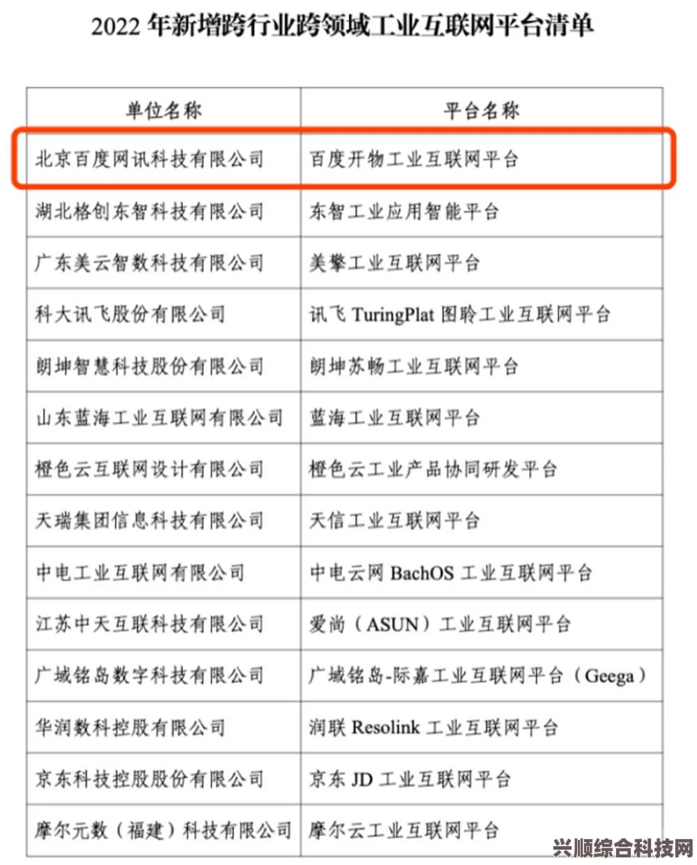 CSGO开箱网站排名，公认最好的开箱平台及其特色