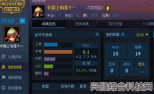 揭秘下架原因，为何5173下架了地下城与勇士（DNF）游戏？