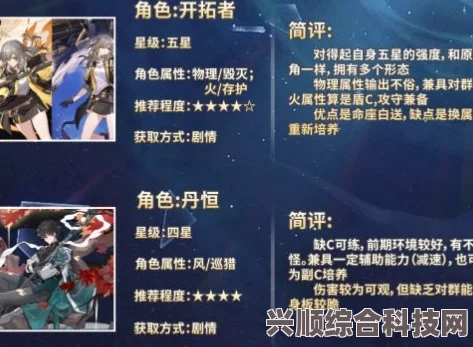 崩坏星穹铁道1.1版本卡池四星角色详解与大盘点