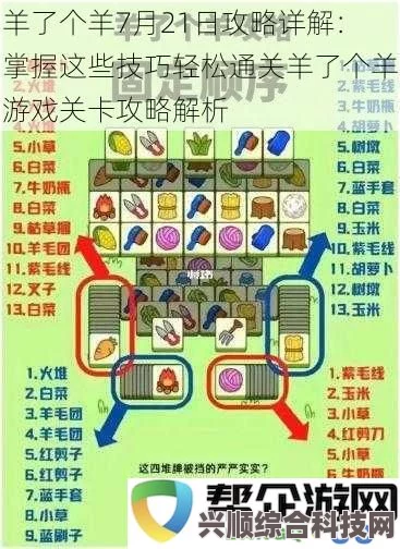 羊了个羊通关攻略5.27，掌握技巧，轻松应对挑战！
