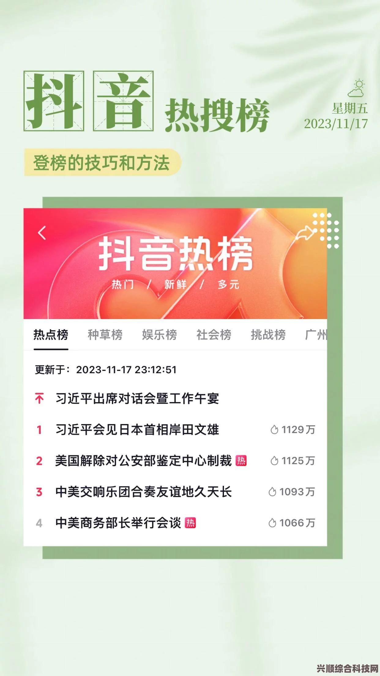 抖音今日热搜榜 5月28日深度解析与问答互动环节
