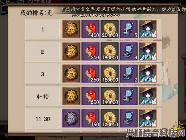 阴阳师，恋色障道攻略大全，最佳阵容搭配指南手册