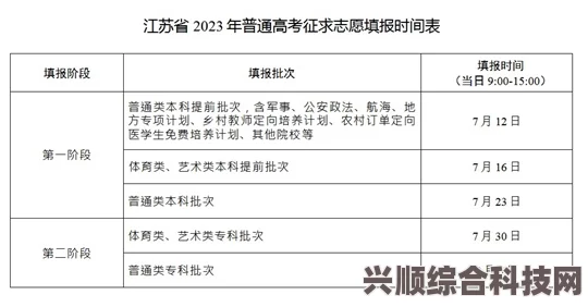 江苏高考时间2023年详细安排与备考指南解析